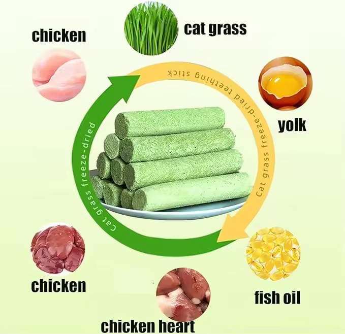 Freeze-dried Cat Grass Sticks-img-4